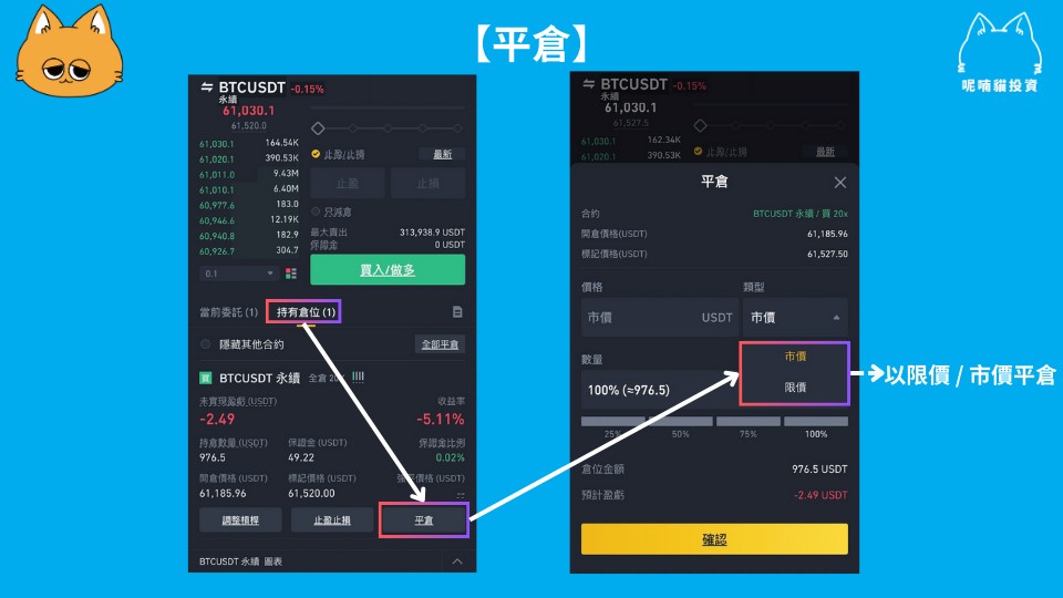 币安合约常见 Q&A_图2