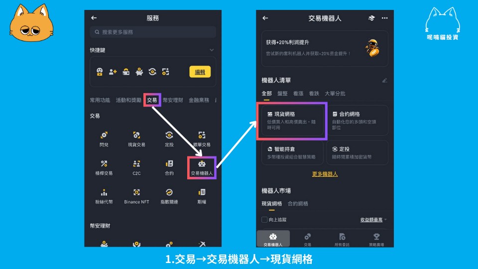 Step 2：进入机器人交易页面
