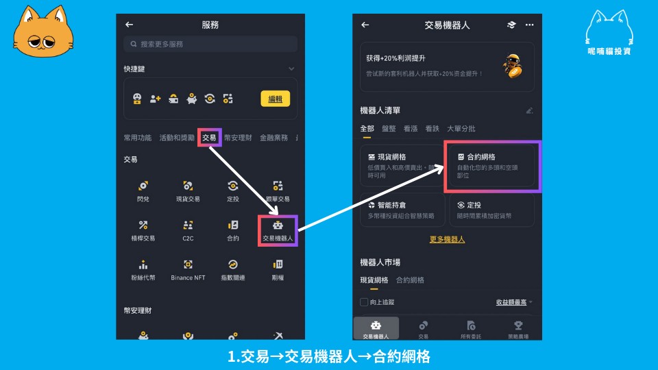 Step 2：进入机器人交易页面