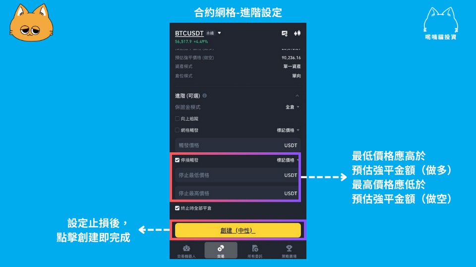 Step 4：自订币安合约网格参数_图2