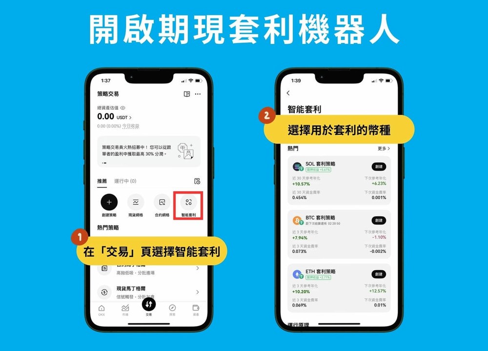 期现套利实测:各交易所机器人分析