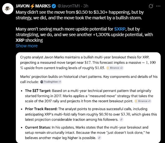 2026 年剩余时间内 Ripple 的价格预测是多少?
