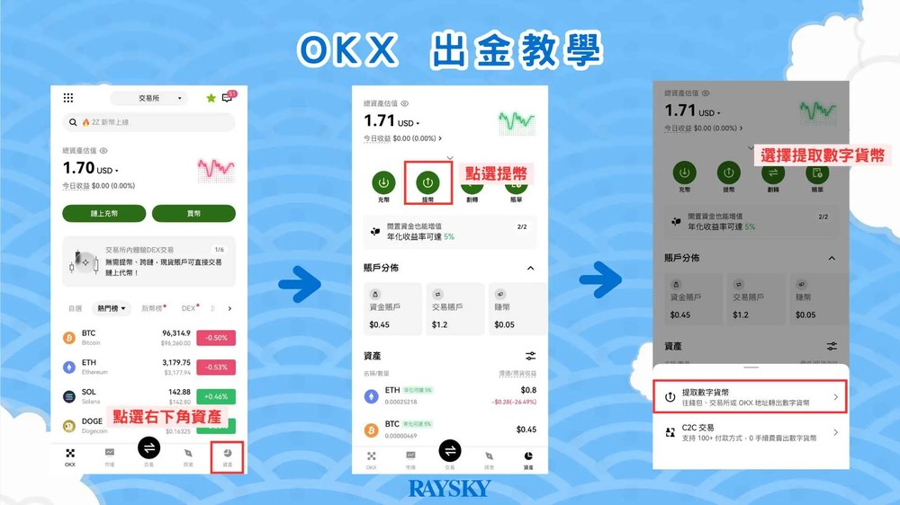 步骤一：进入「资产」并选择【提币】