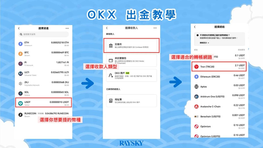 步骤二：选择币种与正确的提现网络