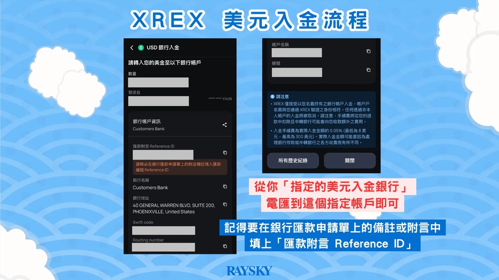 XREX 美元入金储值步骤三：填写要入金的美元金额，将美元电汇至指定的银行帐户_图2