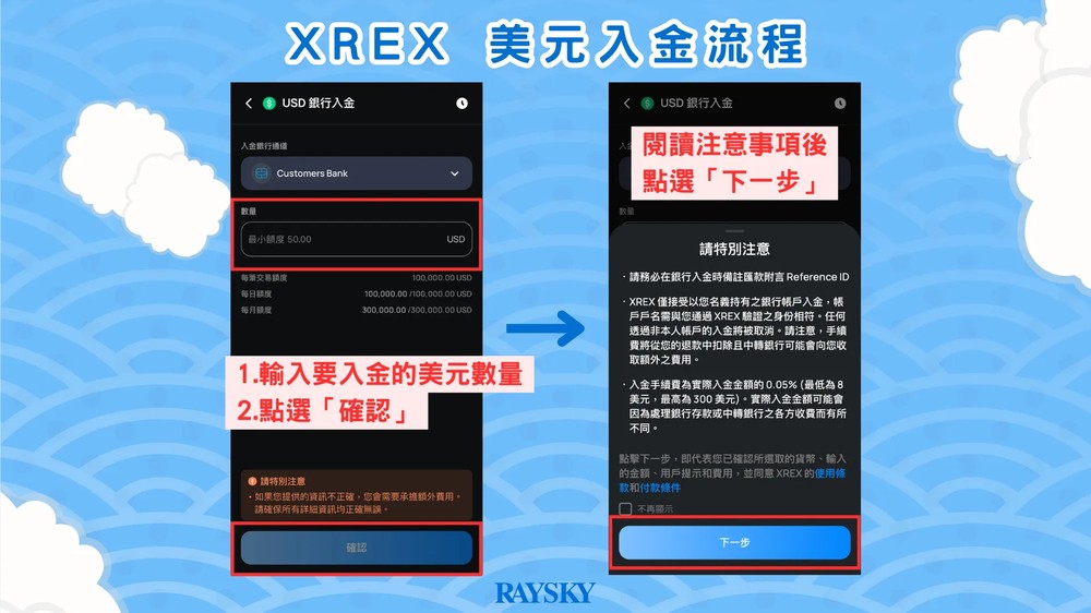 XREX 美元入金储值步骤三：填写要入金的美元金额，将美元电汇至指定的银行帐户
