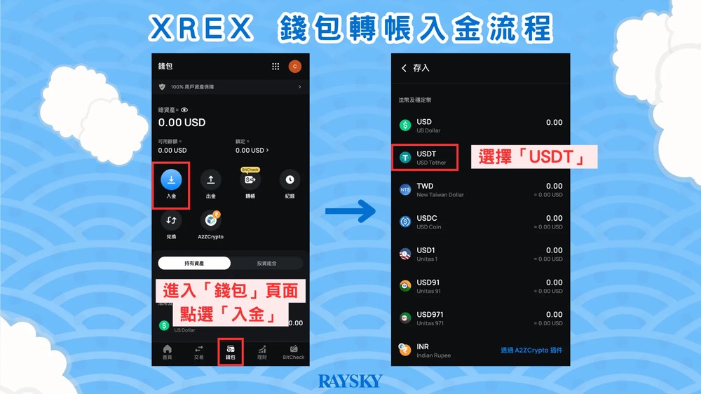 XREX 转帐入金储值步骤一：从XREX 取得要入金币种的转帐地址