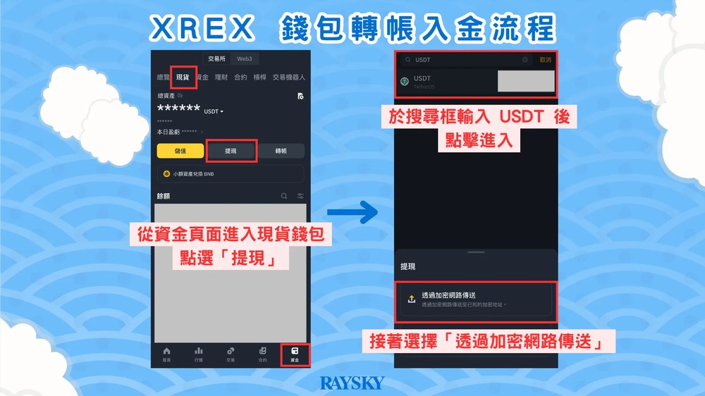 XREX 转帐入金储值步骤二：到币安的USDT 提币页面