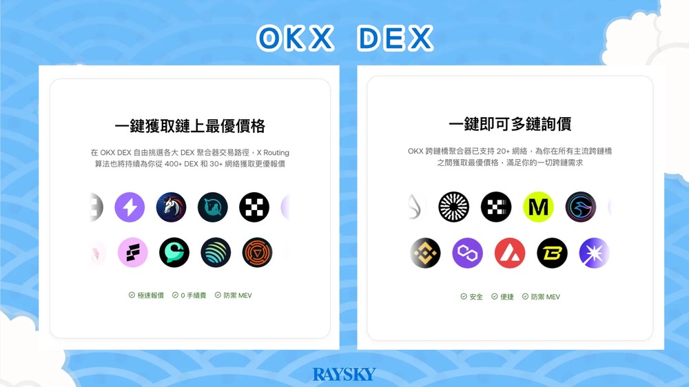 OKX DEX 是什么？