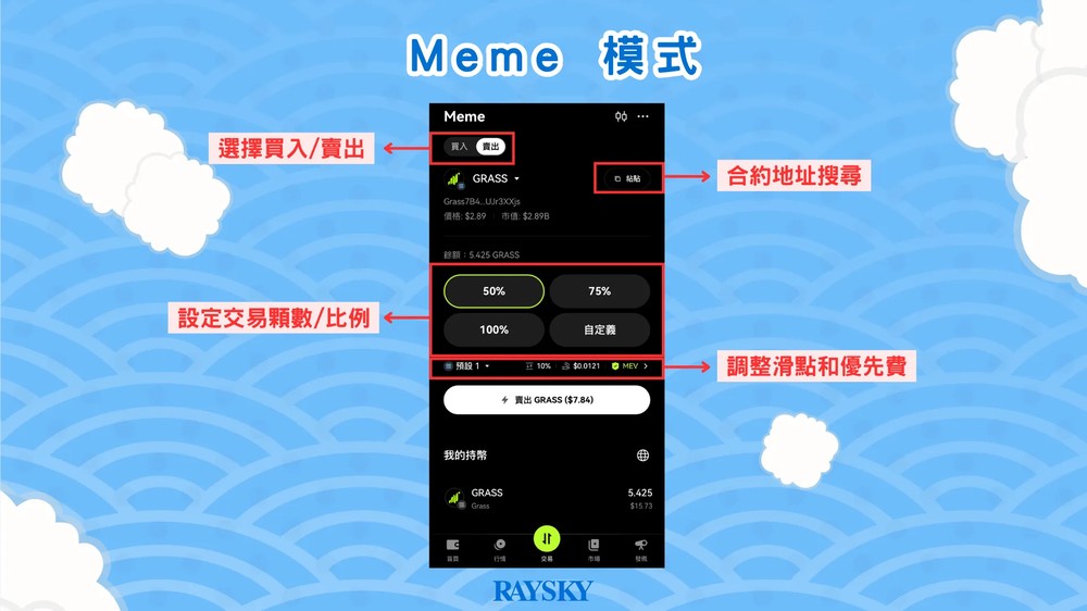 Meme 模式