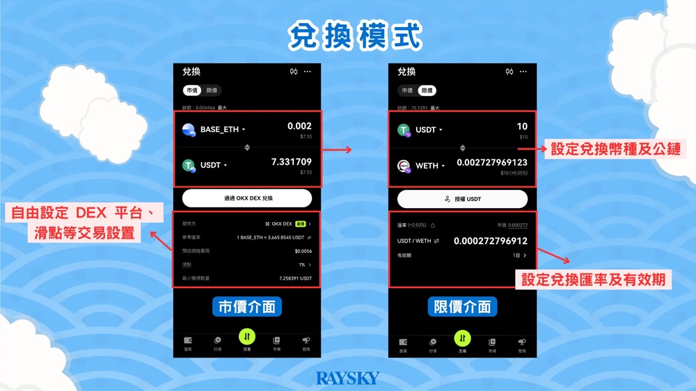 兑换模式