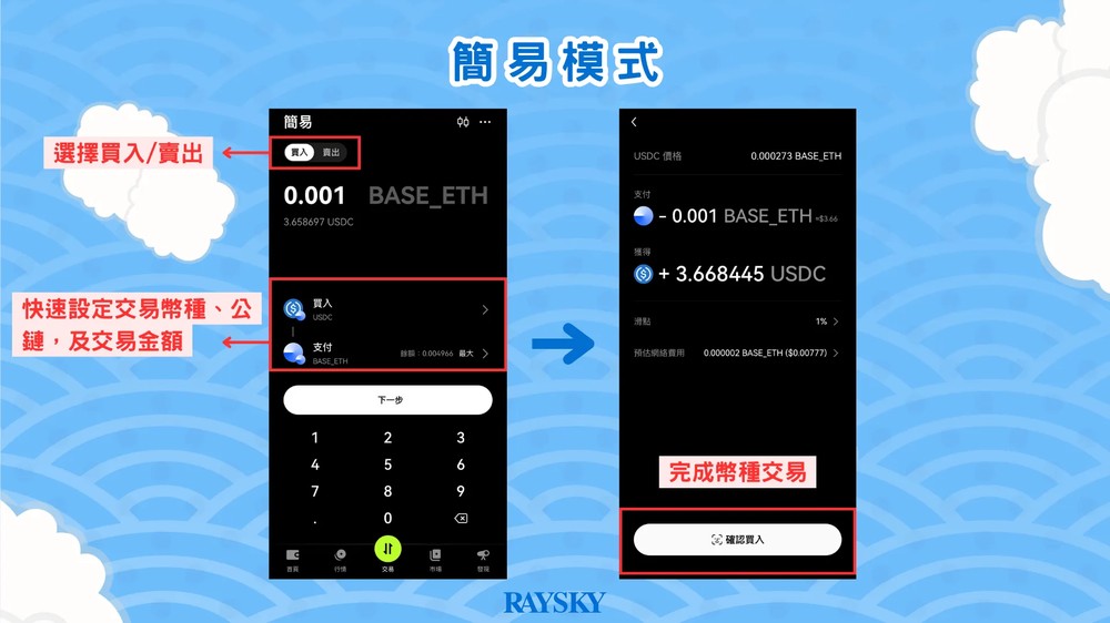 简易模式