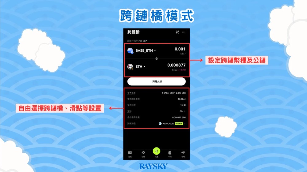 跨链桥模式
