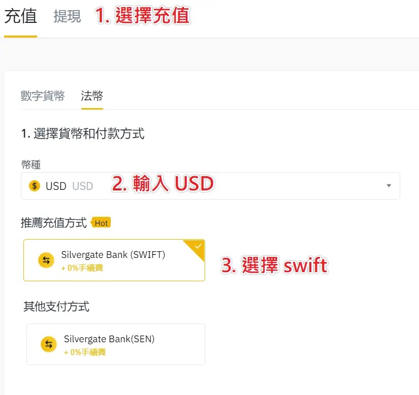 从币安网站取得汇款资讯_图4
