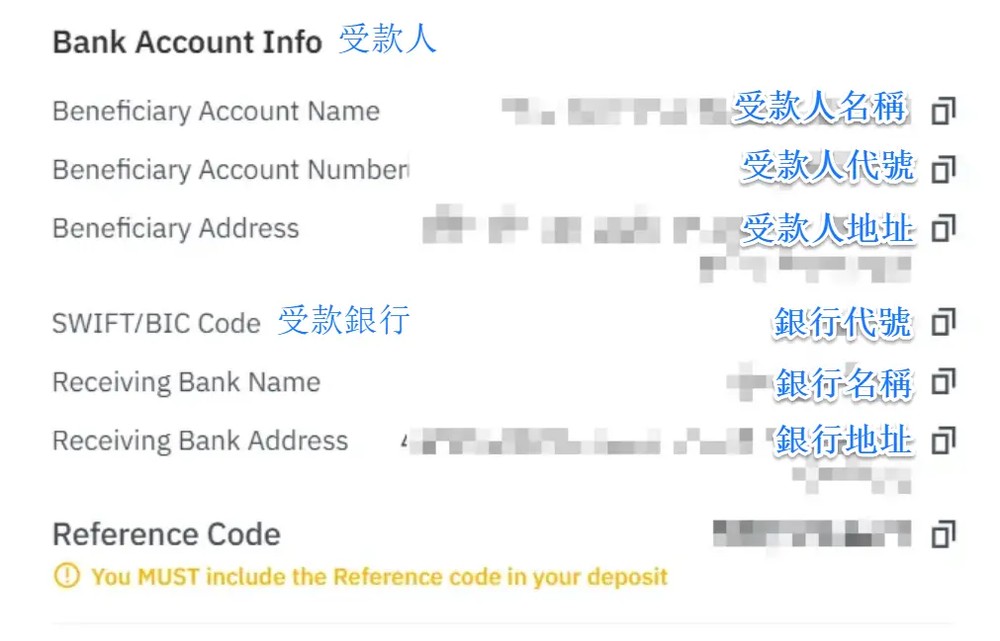 注意事项：姓名不一致的处理