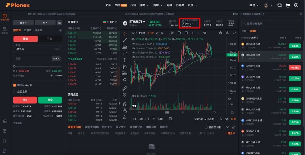 资金费率