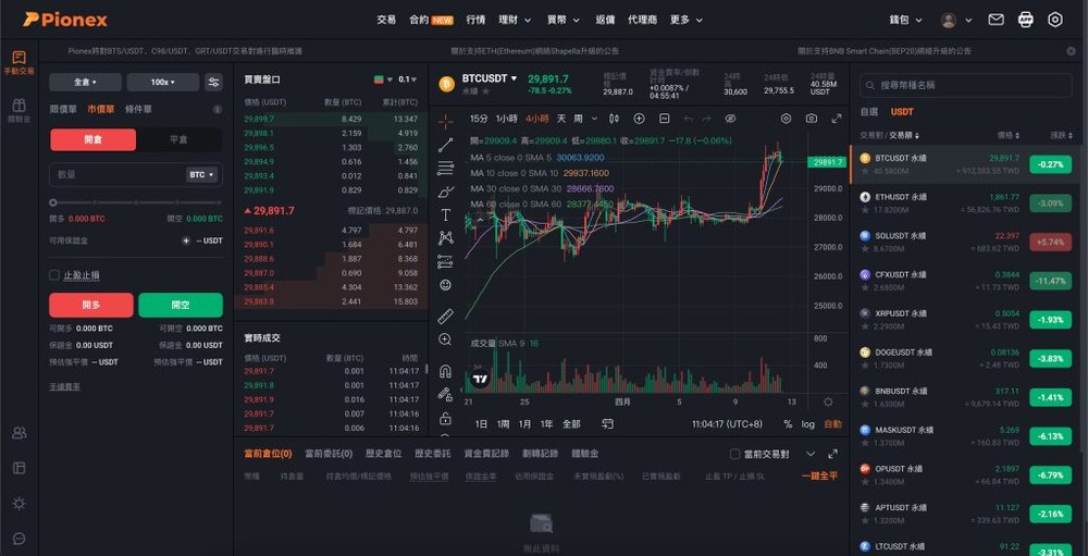 派网永续合约交易是什么?