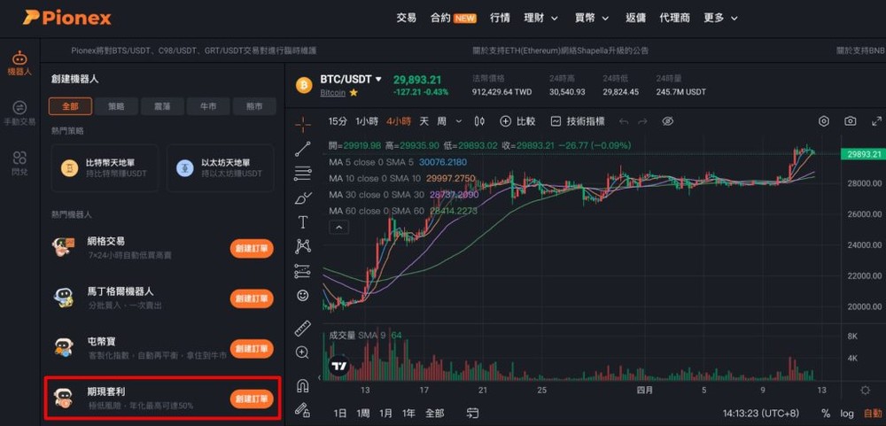 资金费率_图2