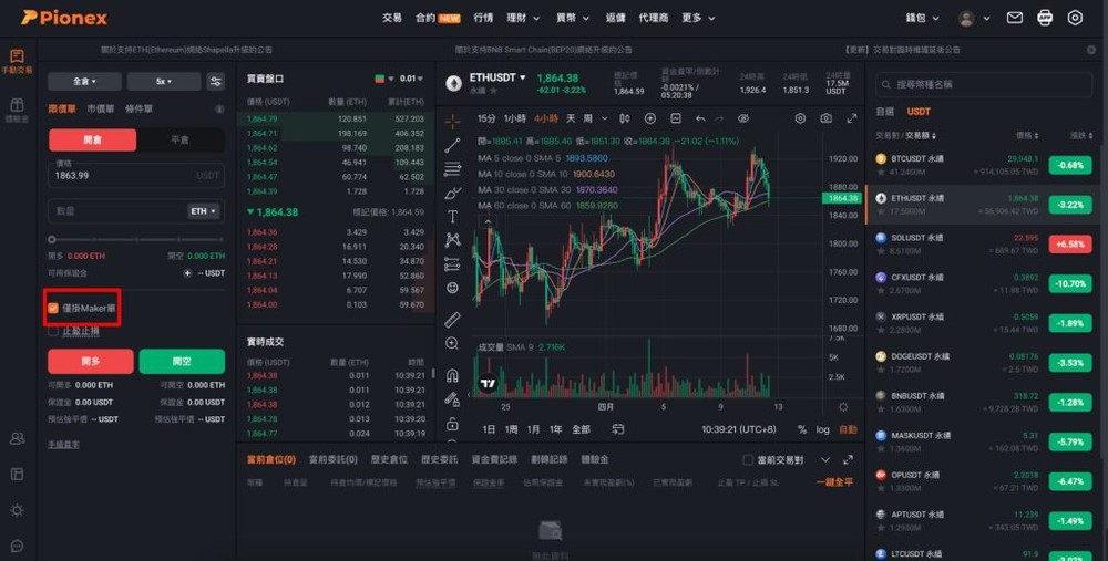 派网永续合约手续费怎么算?