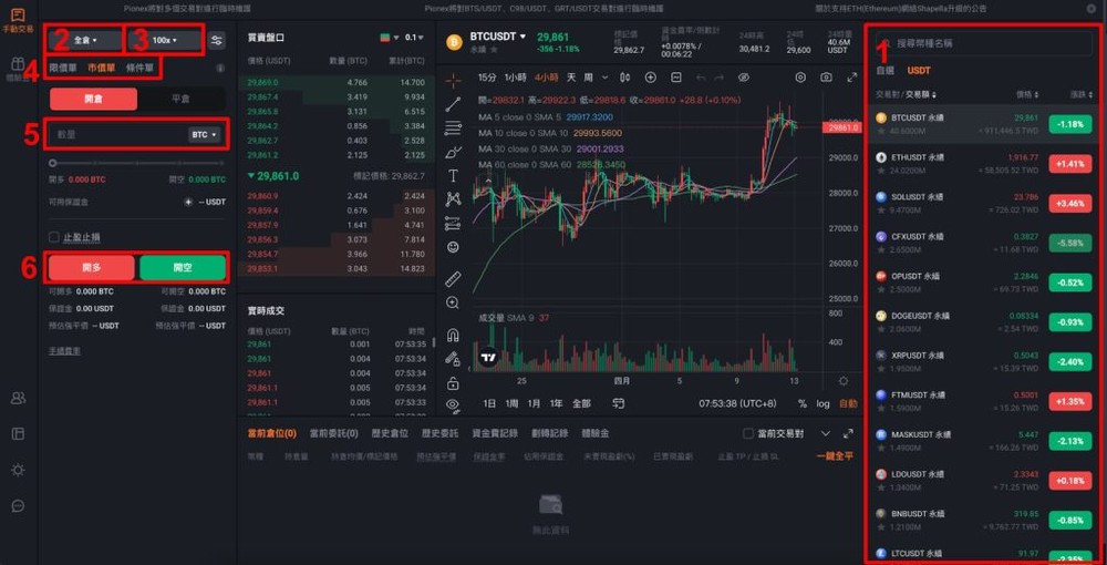 下单流程