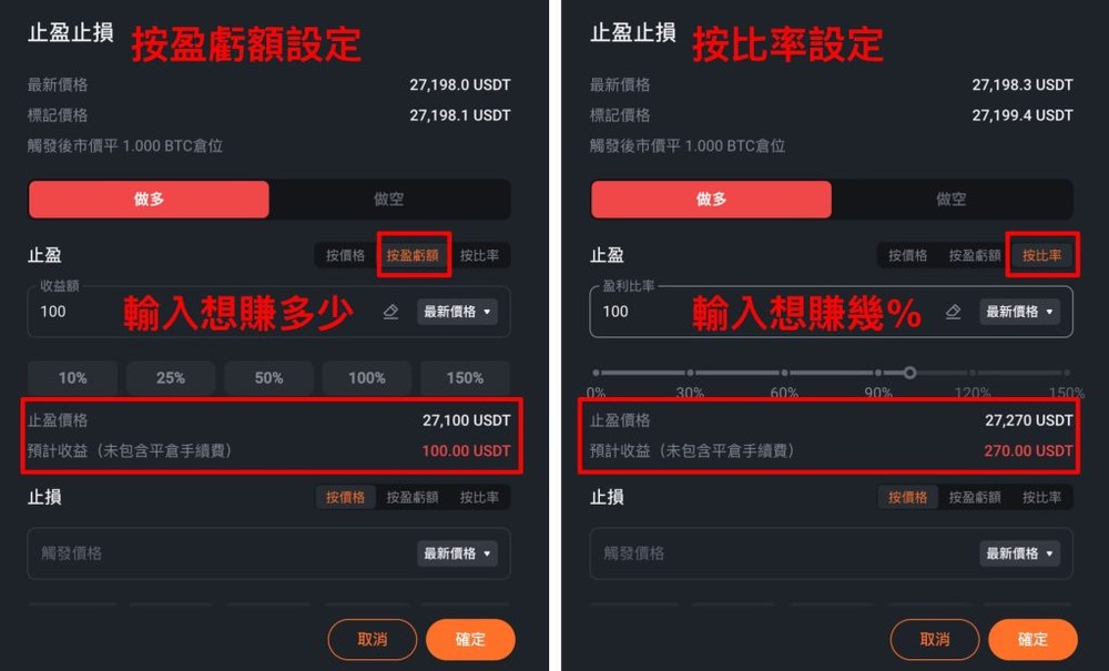 止盈止损_图2