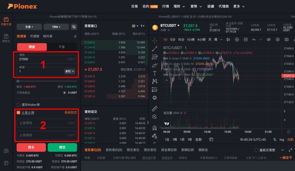 止盈止损