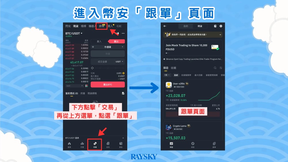 币安跟单交易设定步骤一：进入币安「跟单」页面