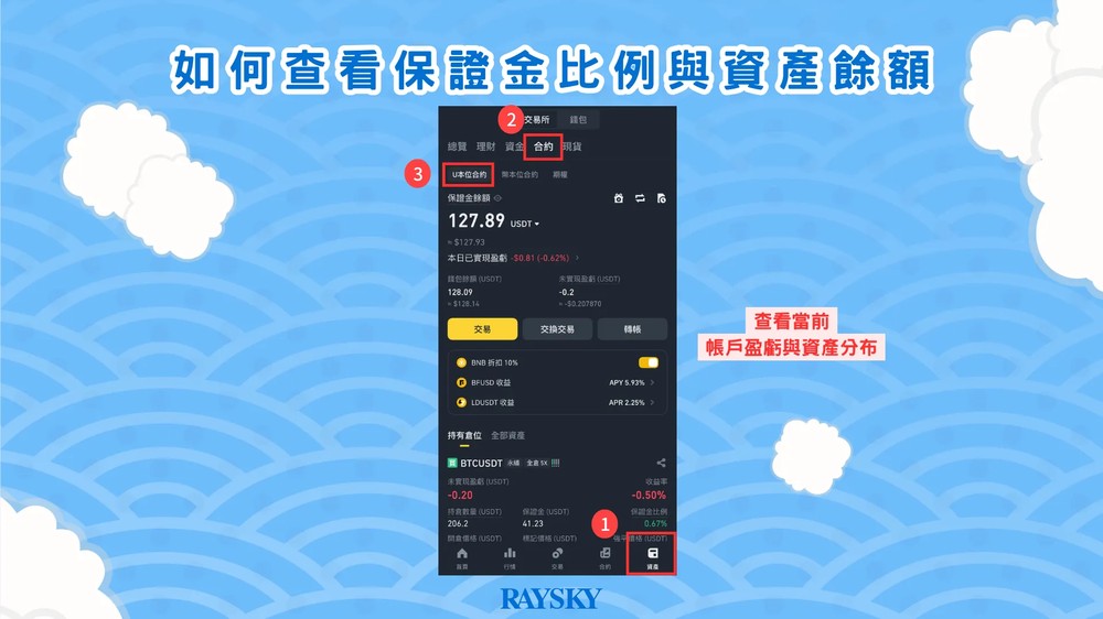 联合保证金模式下,如何查看保证金比例与资产余额?_图2