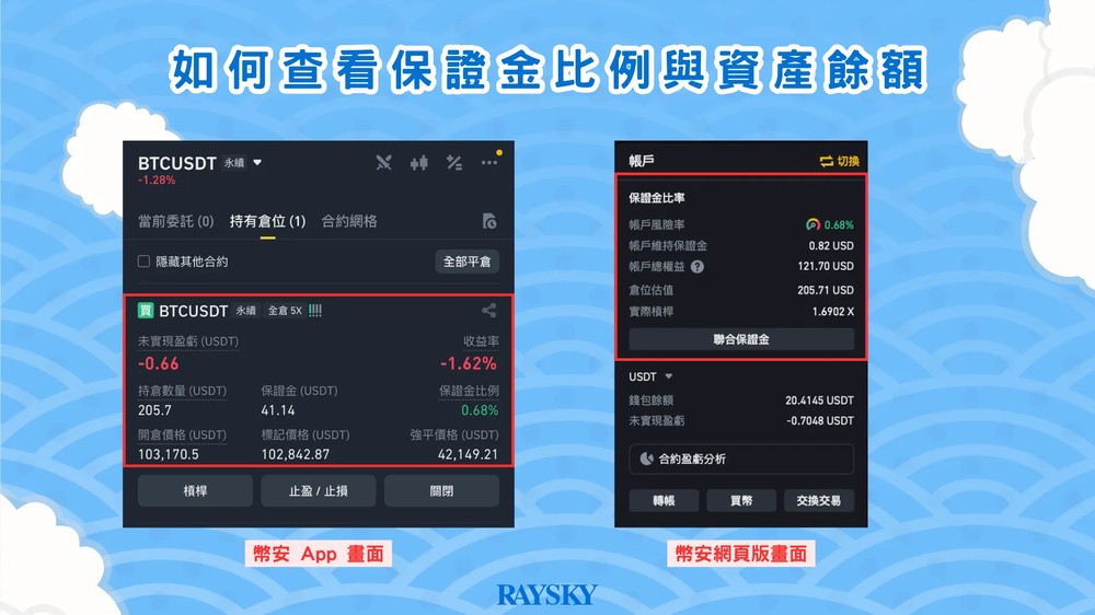 联合保证金模式下,如何查看保证金比例与资产余额?