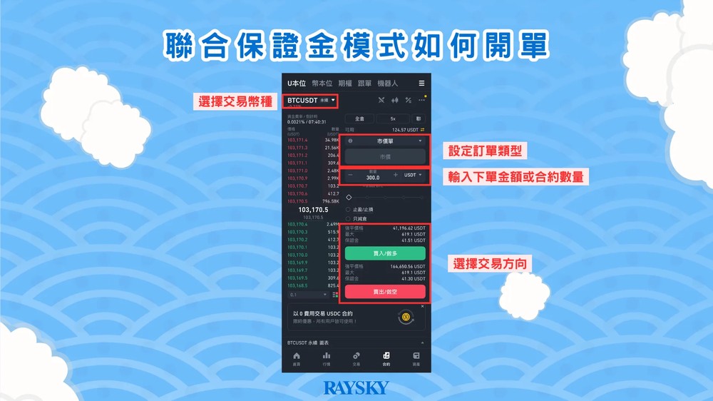 联合保证金模式如何开单?