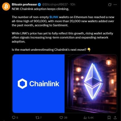 Chainlink今日新闻