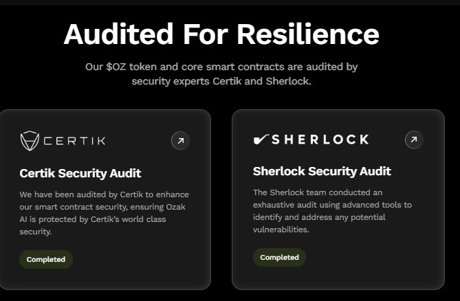 CertiK 和 Sherlock 审计为何对本次价格展望至关重要