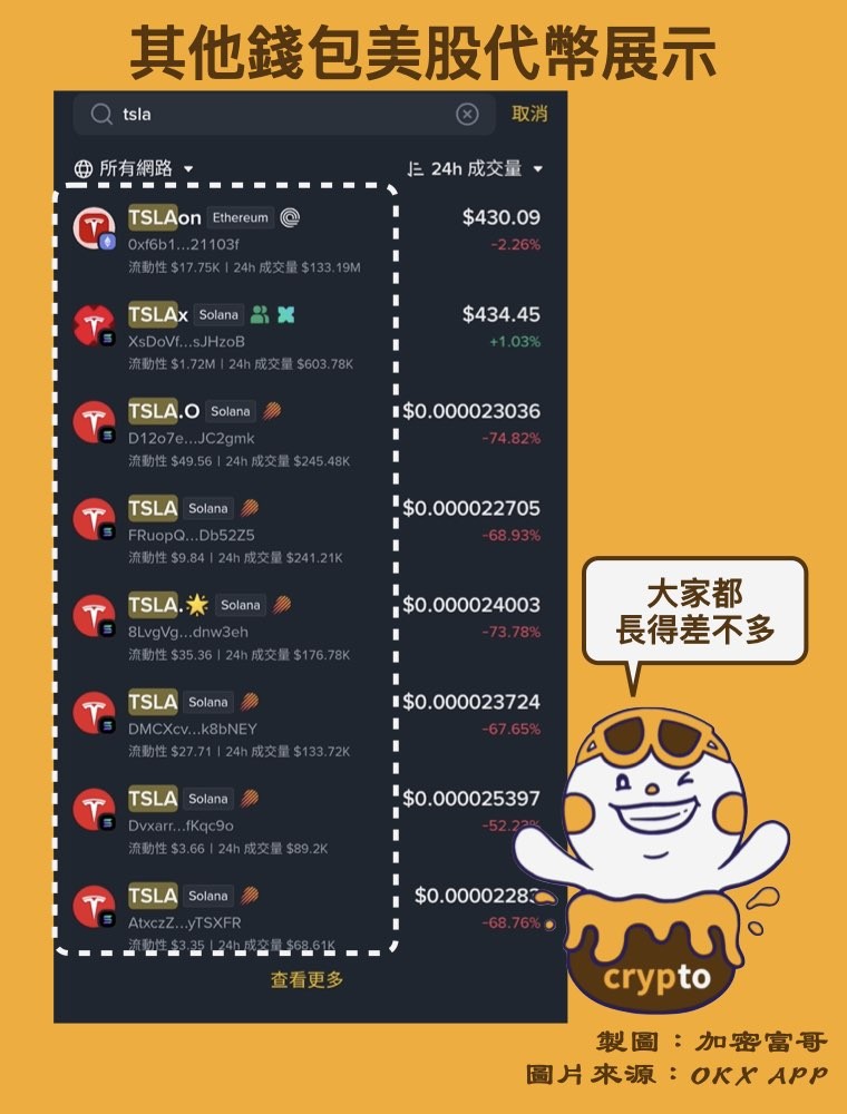 其他钱包展示的美股代币