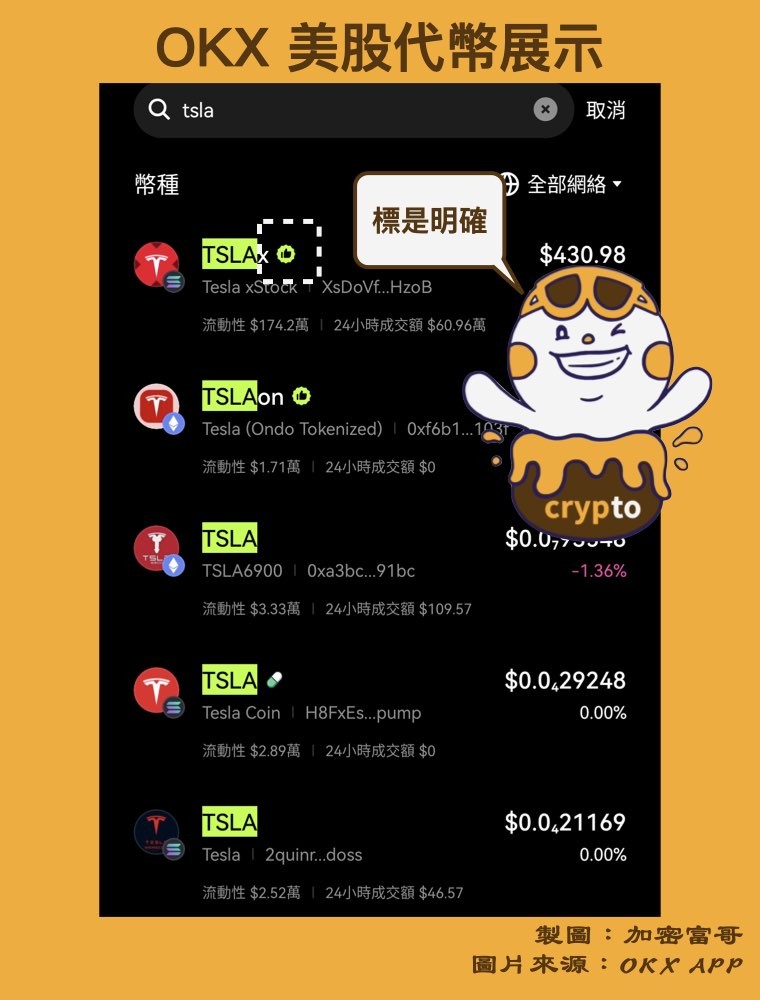 OKX 美股代币标示