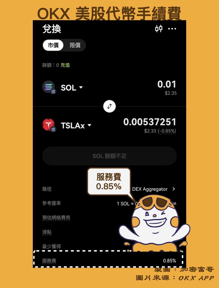 OKX 美股代币手续费