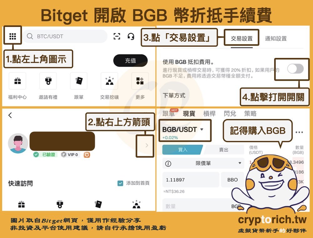 方法三:BGB币抵扣,额外20%折扣