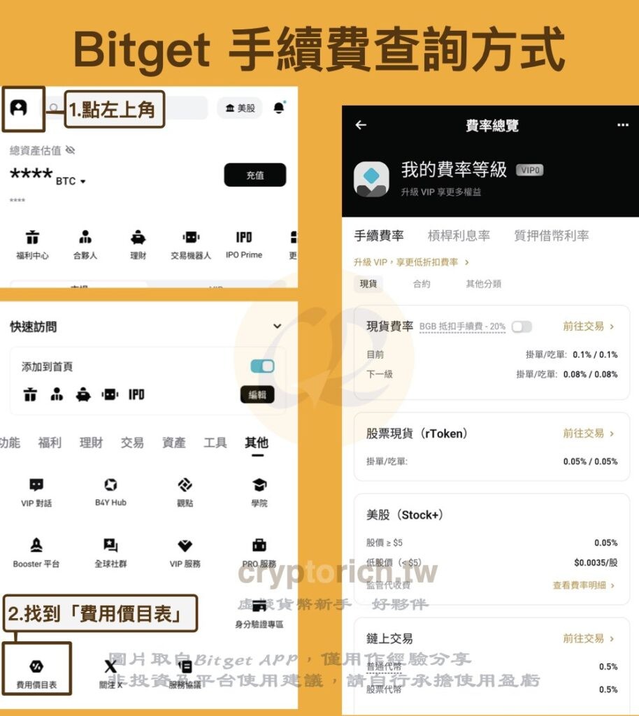 如何查询自己的实际手续费率