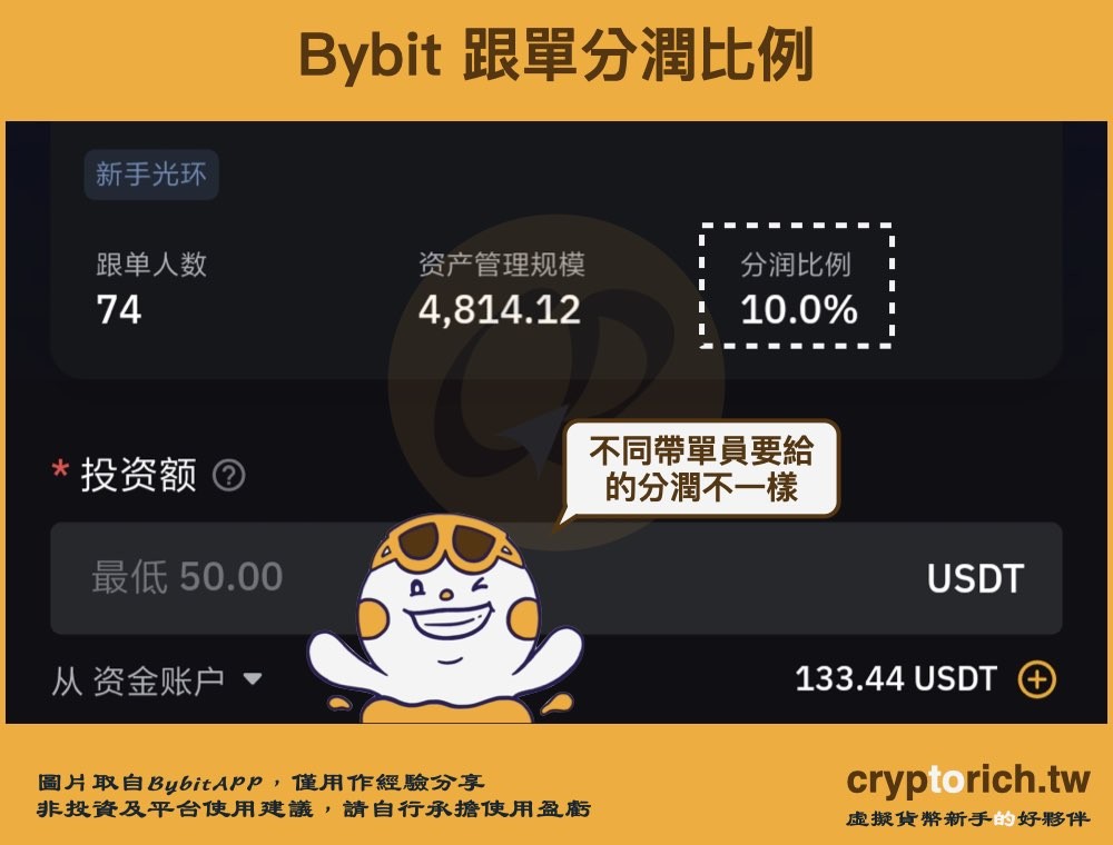 Bybit 跟单交易手续费