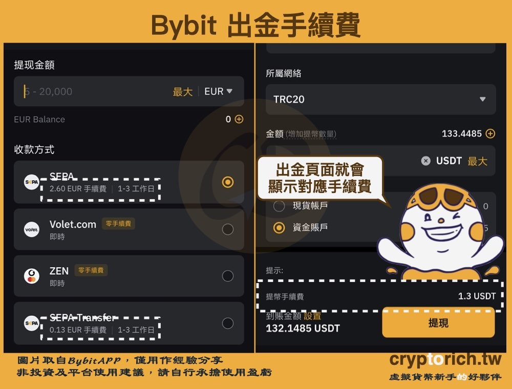 Bybit 出金手续费