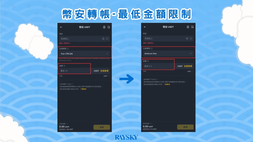 提领操作教学(以币安App为例)_图3