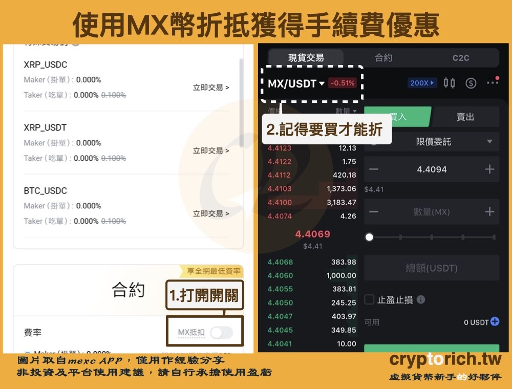 使用平台币 MX 抵扣手续费_图2