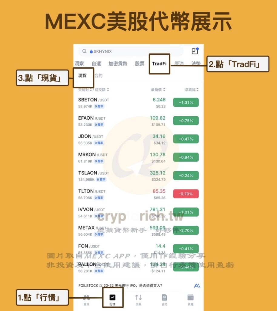 MEXC 美股交易手续费