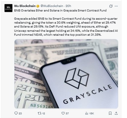 Grayscale刚刚确认了关于其持股的哪些信息?_图2