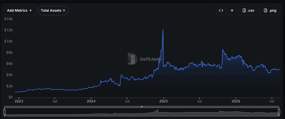 Bitget 交易所是什么?安全吗?_图2