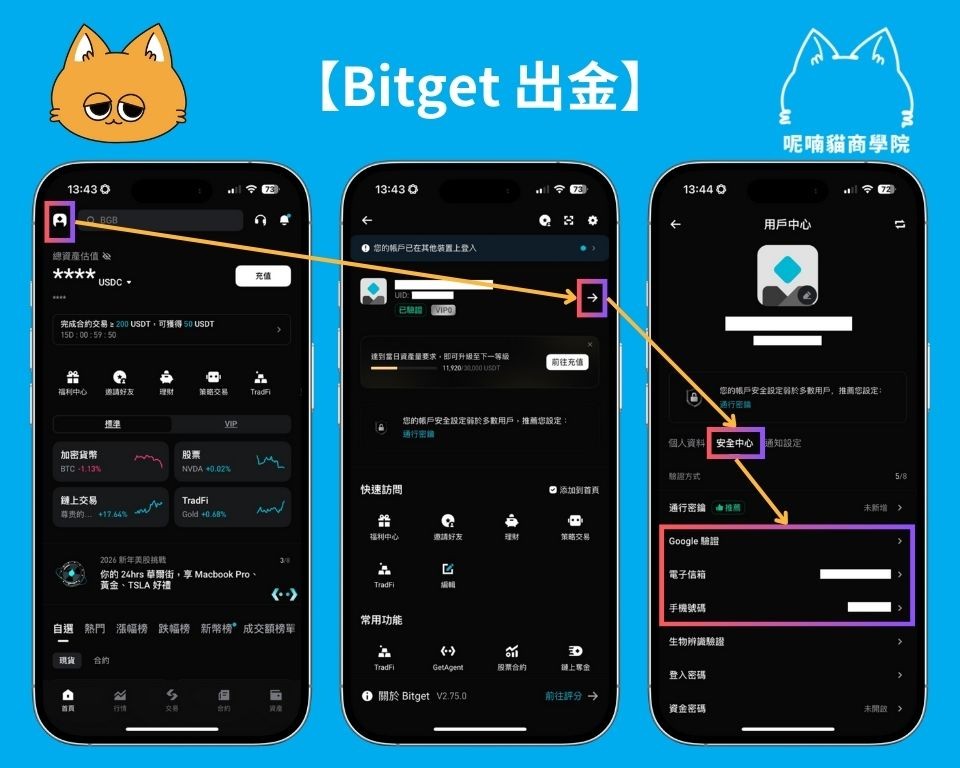 Step 0：完成 Bitget 安全设置（已完成者可忽略）