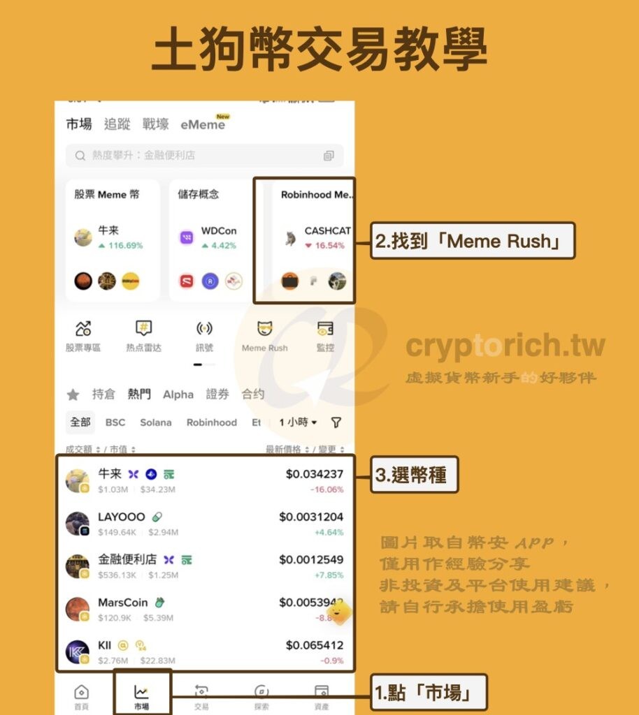 如何买土狗币？打土狗常见流程告诉你