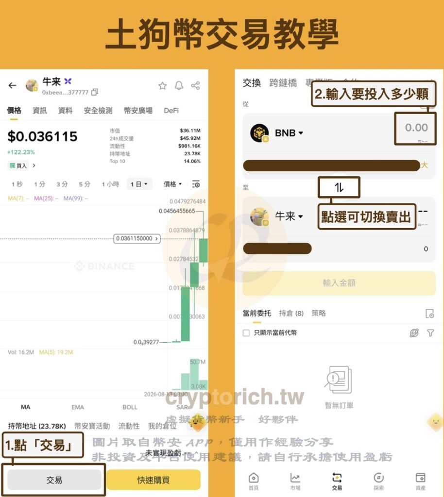 如何买土狗币？打土狗常见流程告诉你_图2
