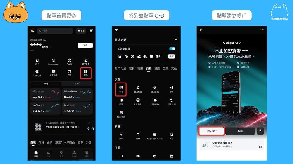 步骤一：从 Bitget 首页进入 CFD 并建立帐户