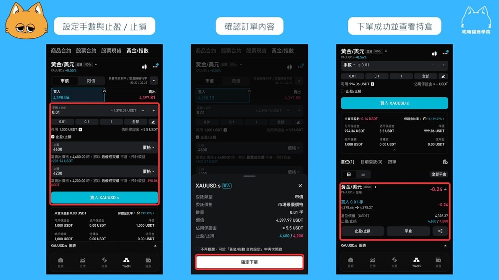 步骤四：设定 XAUUSD 黄金订单并完成下单