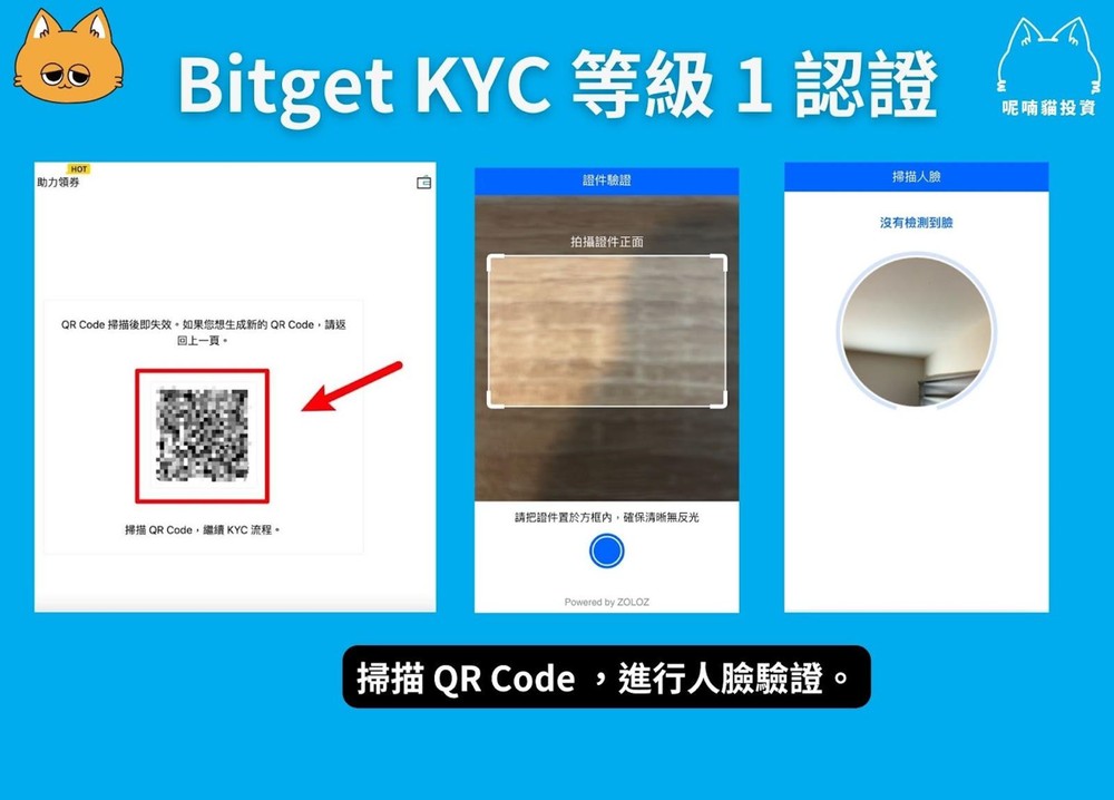 L1等级认证教学(基础身份认证)_图2